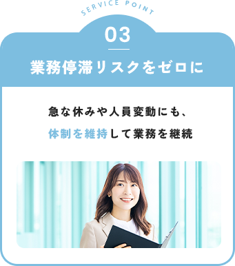 3.業務停滞リスクをゼロに