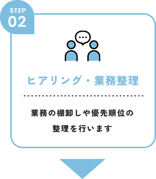 ヒアリング・業務整理