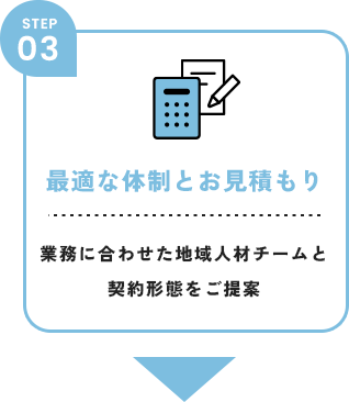 最適な体制遠見積り