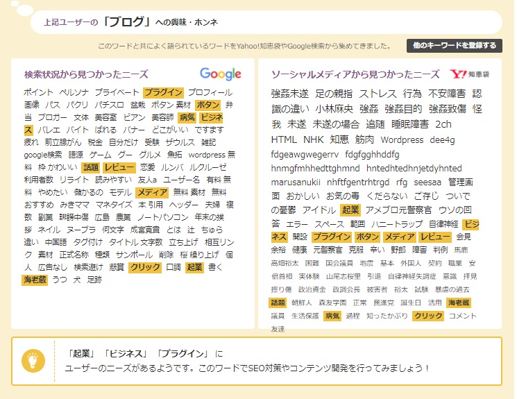 juicerでのキーワード juicerでのキーワード