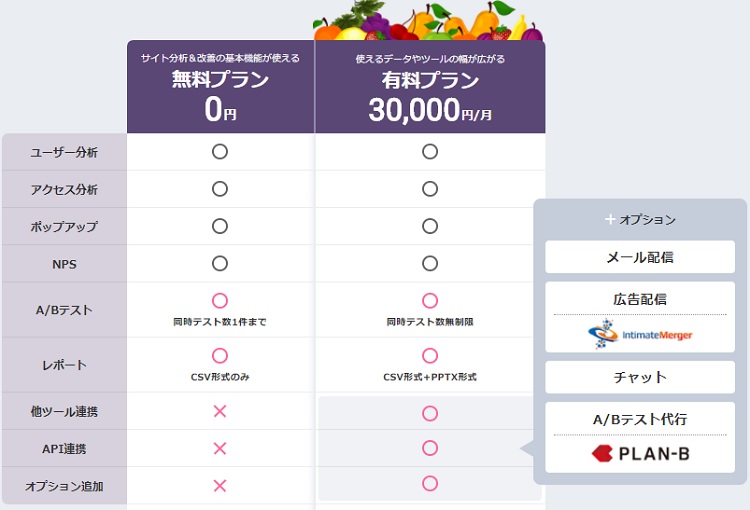 juicerのプラン juicerのプラン